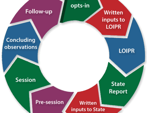 New Platform for CRC Alternative Report Submissions!